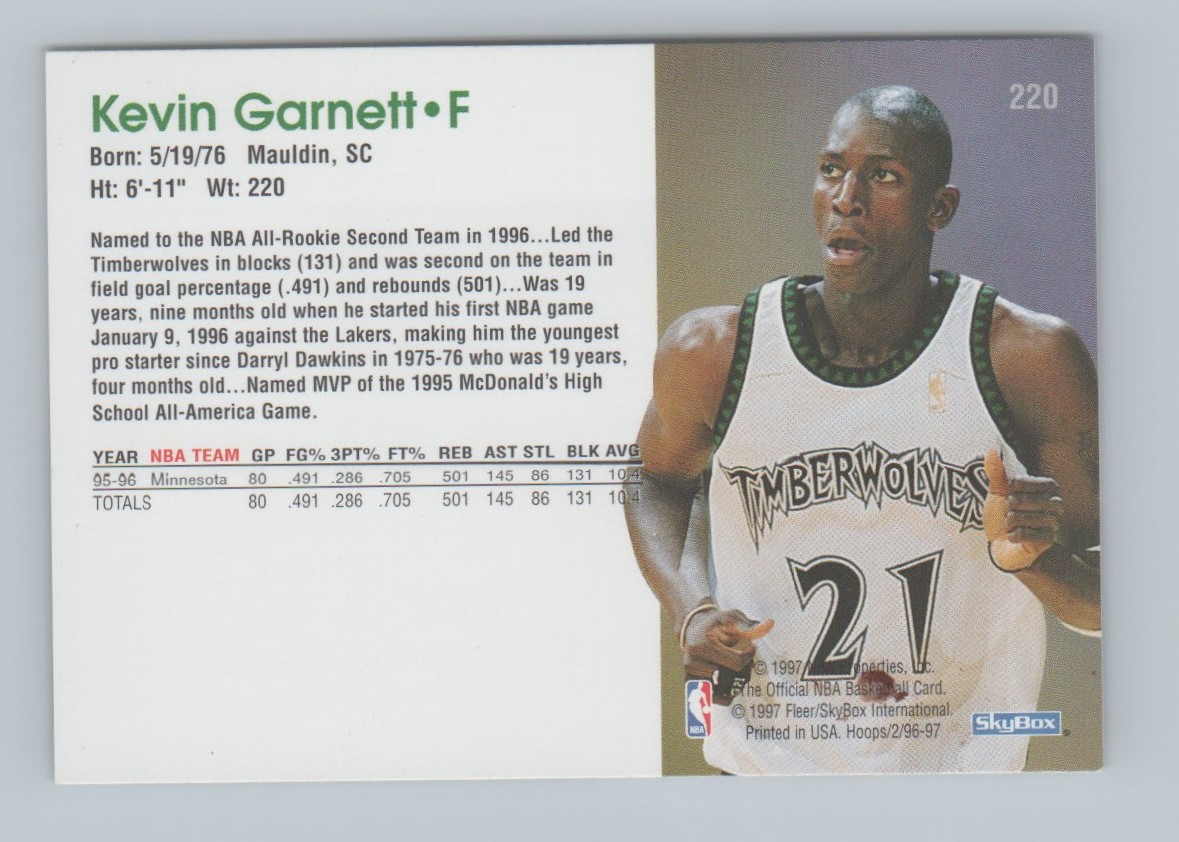 1996-97 NBA Hoops Kevin Garnett #220 on Kronozio