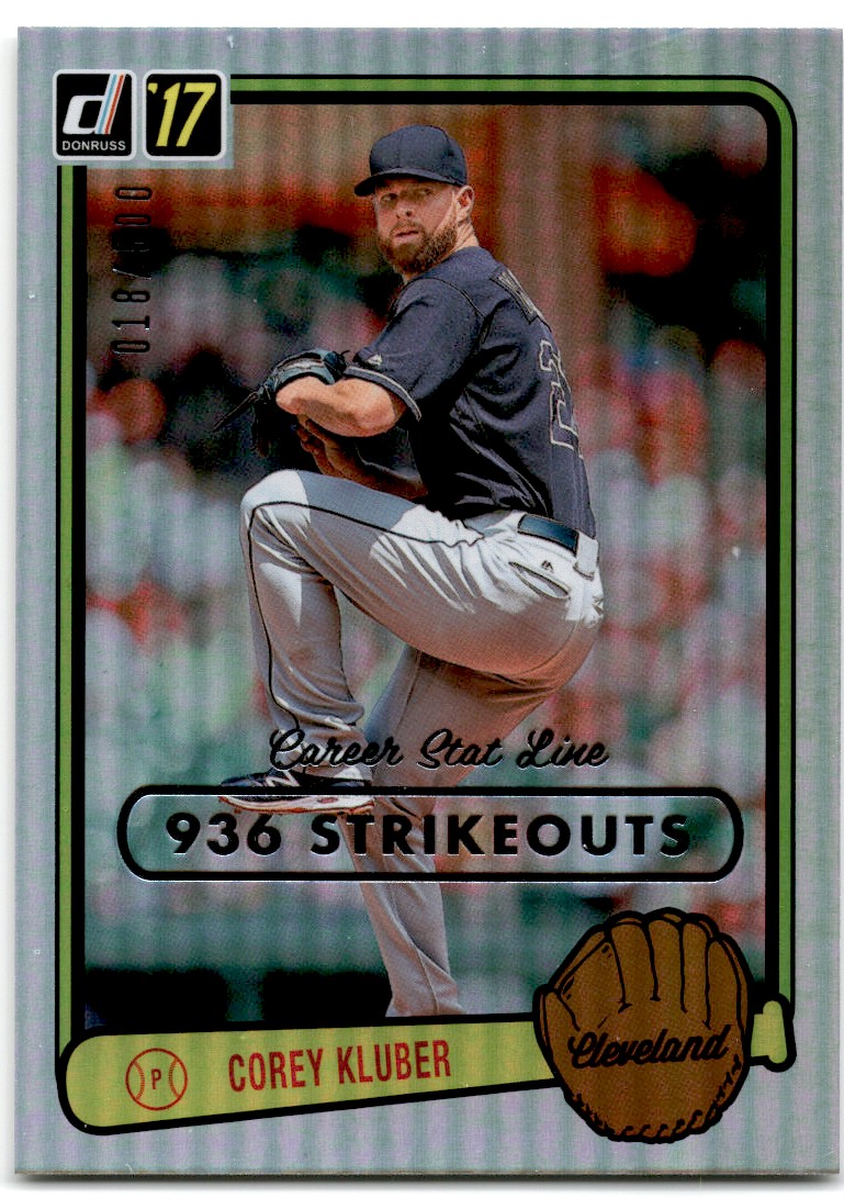 2017 Donruss Retro Variations 1983 Career Stat Line Corey Kluber