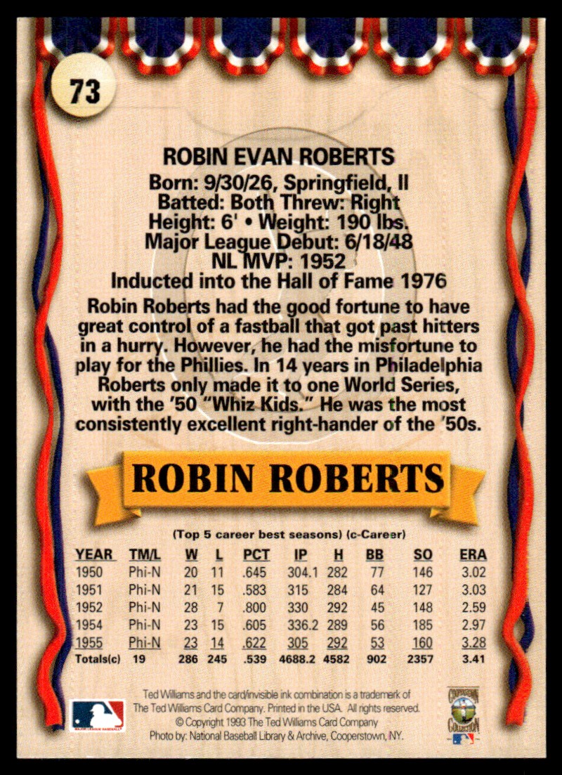 1993 Ted Williams Card Company Robin Roberts #73 card back image
