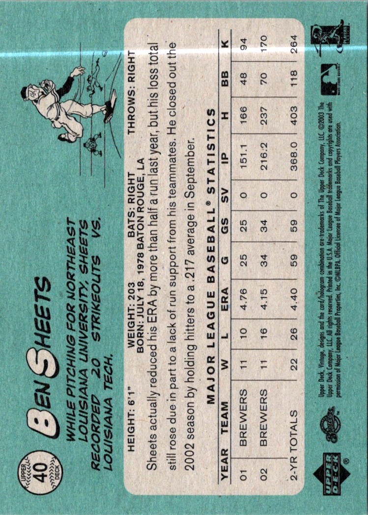 2003 Upper Deck Vintage Ben Sheets #40 card back image