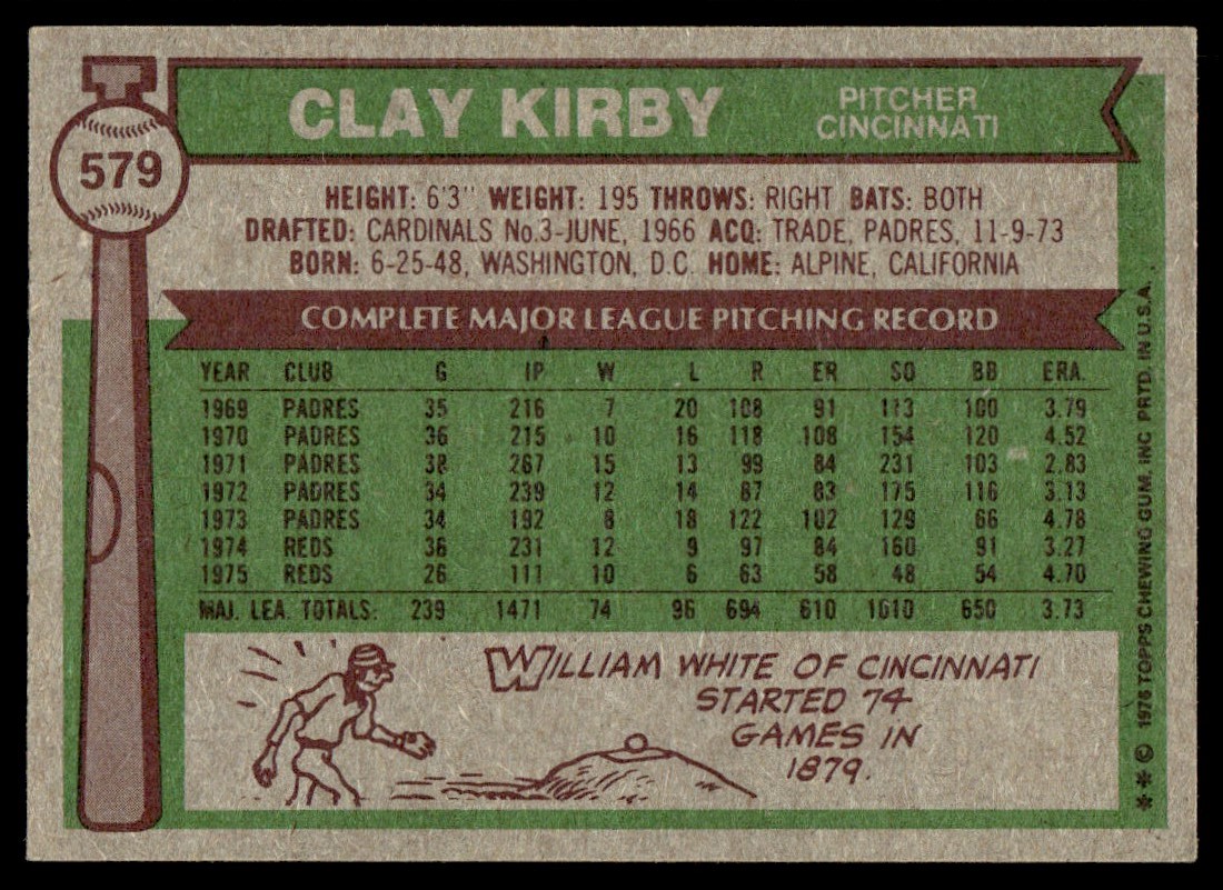 1976 Topps Baseball Card Clay Kirby Cincinnati Reds #579 EX