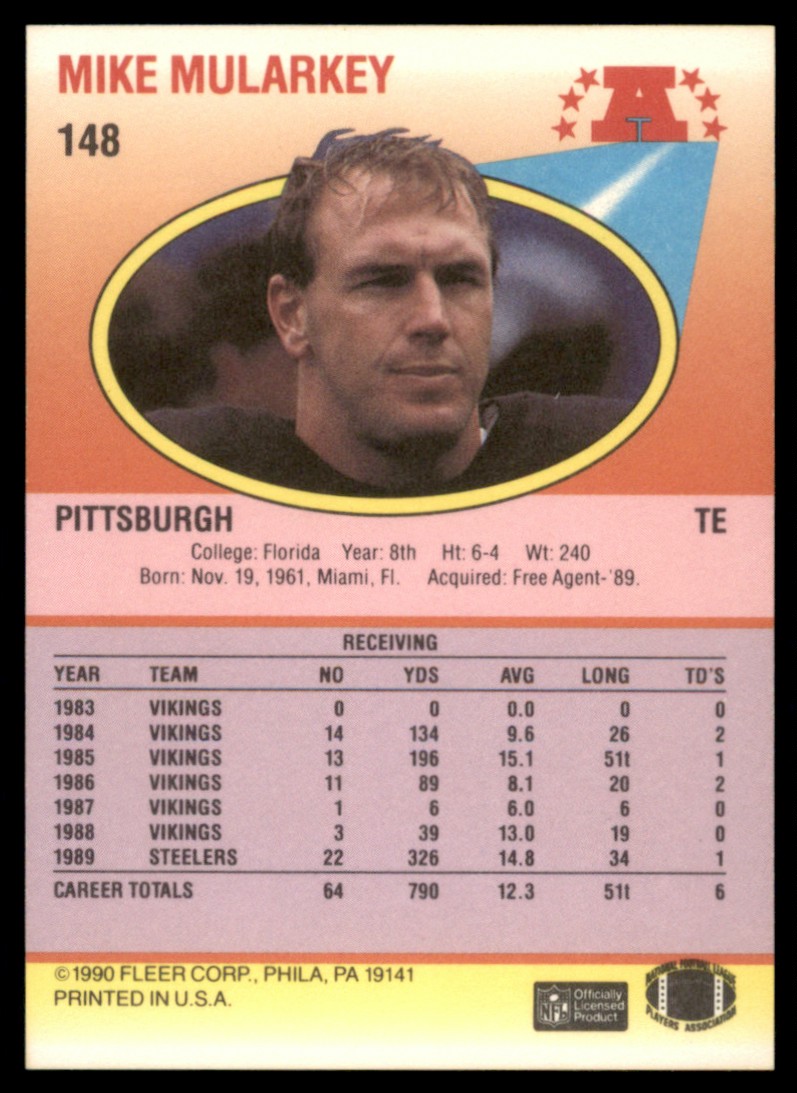 1990 Fleer Mike Mularkey #148 card back image