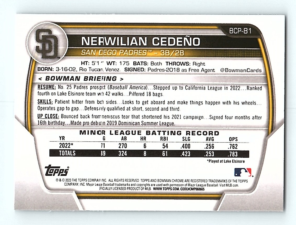2023 Bowman Chrome 1st Nerwilian Cedeno #BCP-81 card back image