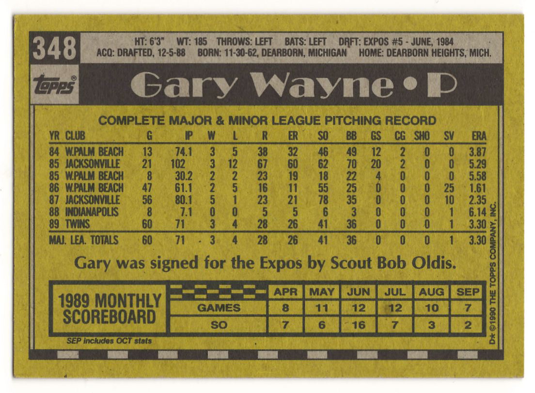 2017 Rediscover Topps Bronze Gary Wayne #348 card back image