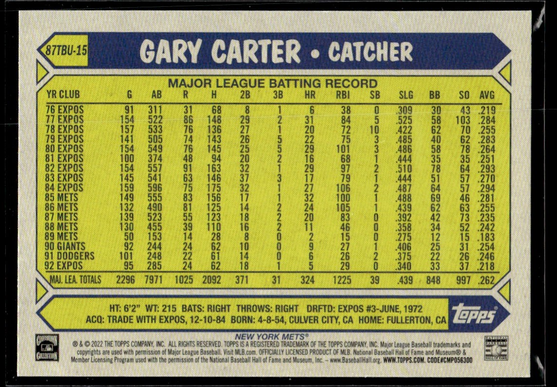 2022 Topps Update 1987 Gary Carter #87TBU-15 card back image