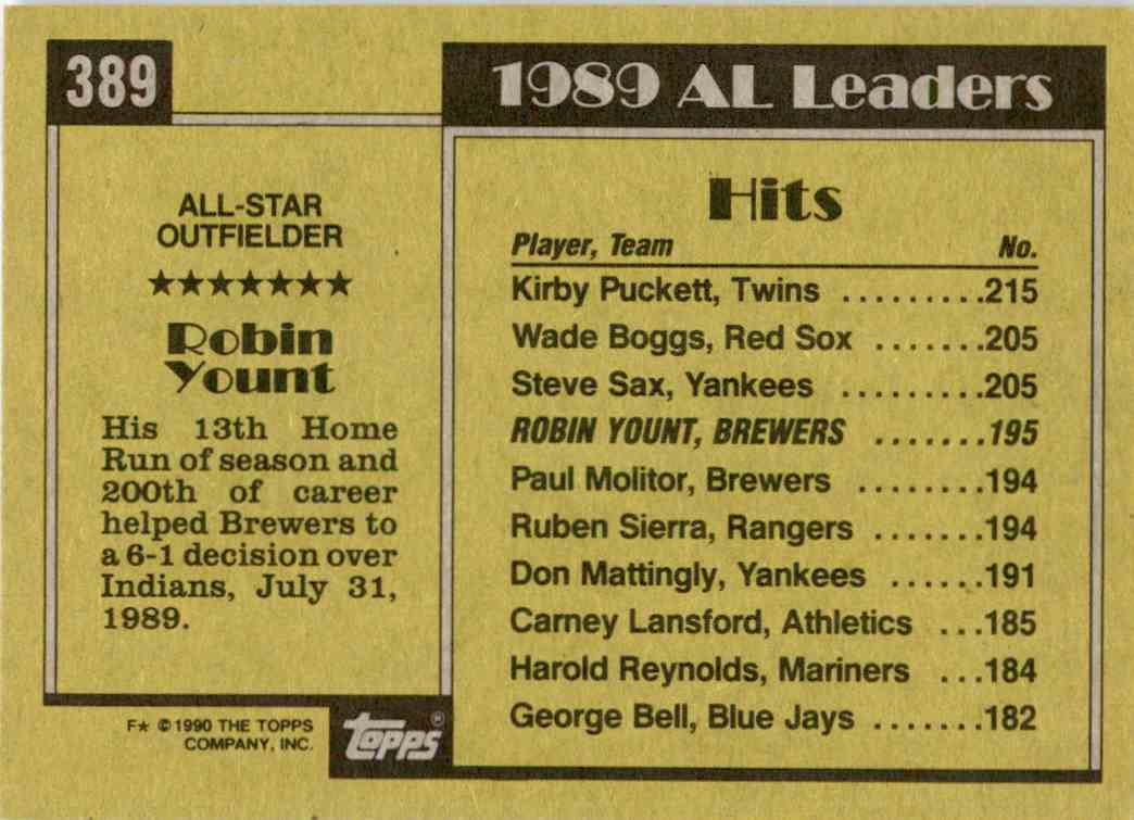 1990 Star Robin Yount Baseball - Trading Card Database