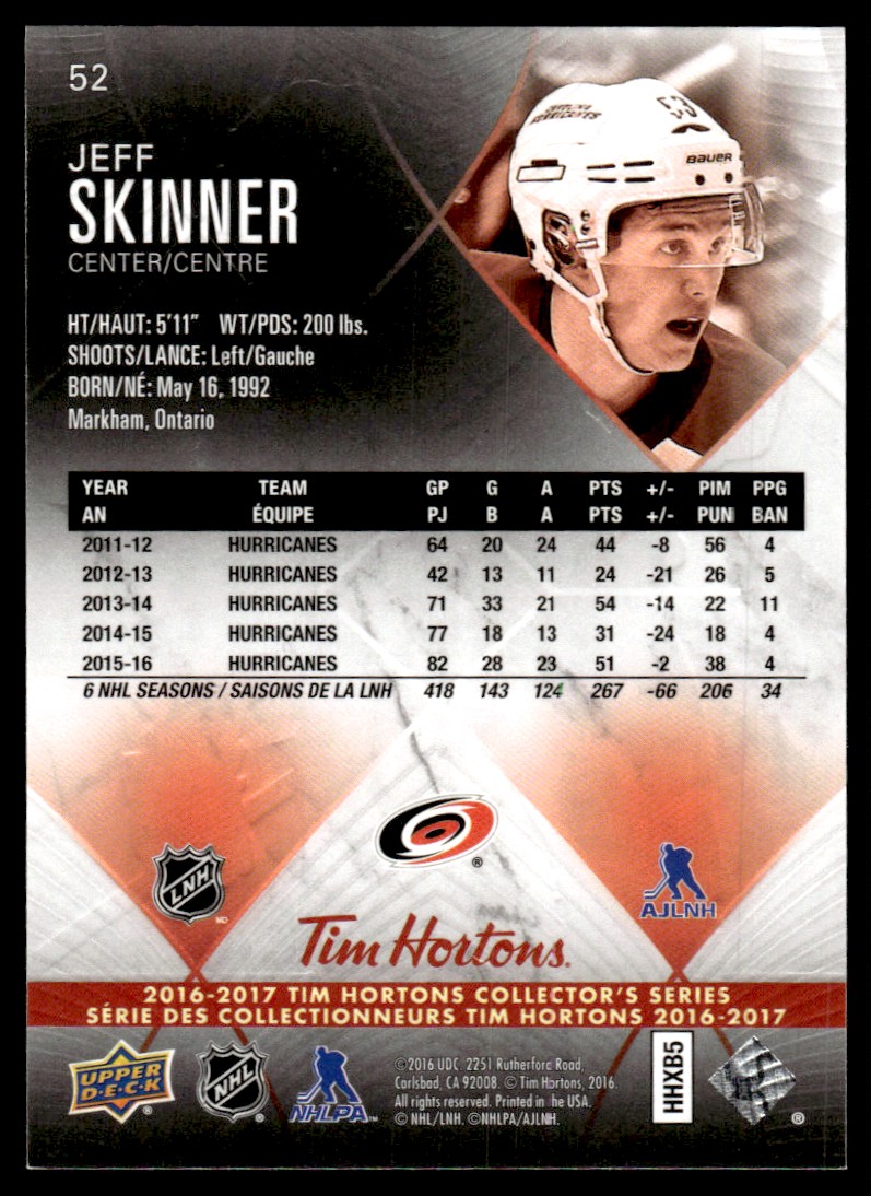 2016-17 Upper Deck Tim Hortons Jeff Skinner #52 card back image