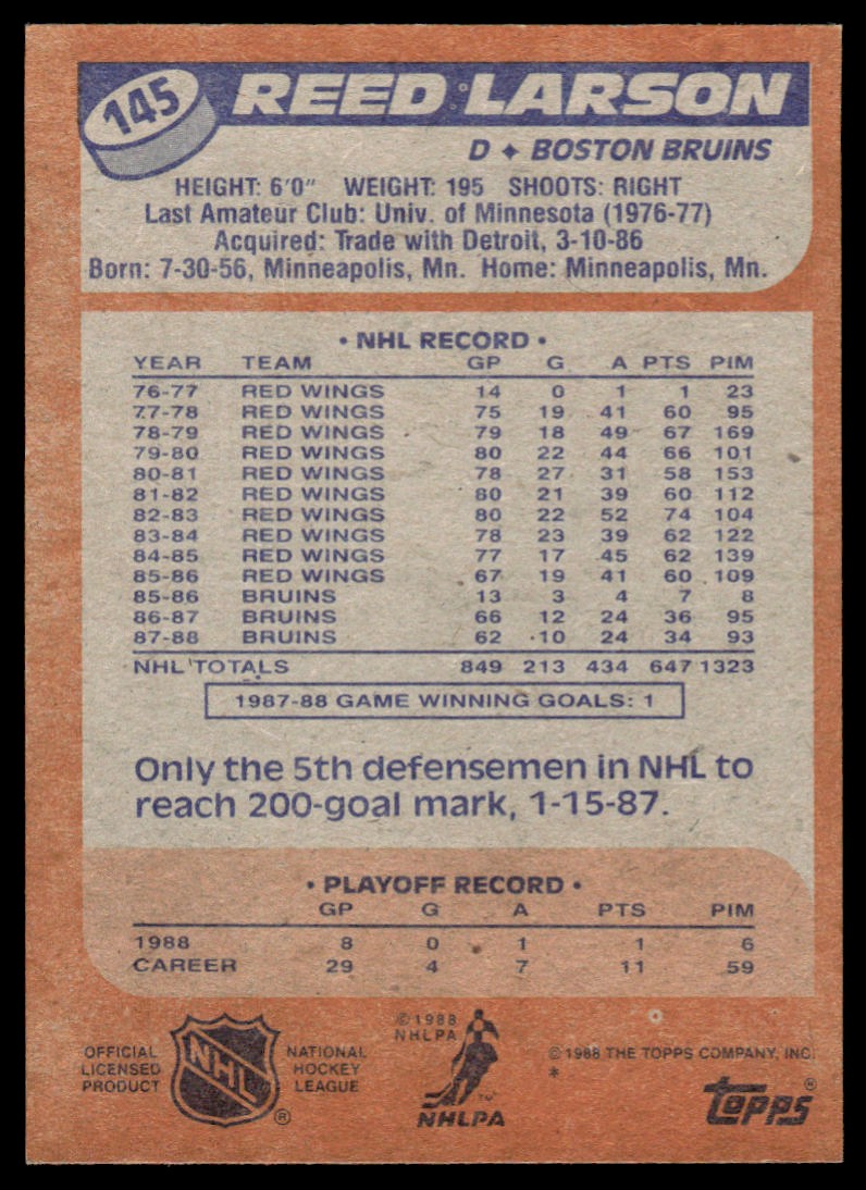 1988-89 Topps Reed Larson #145 card back image