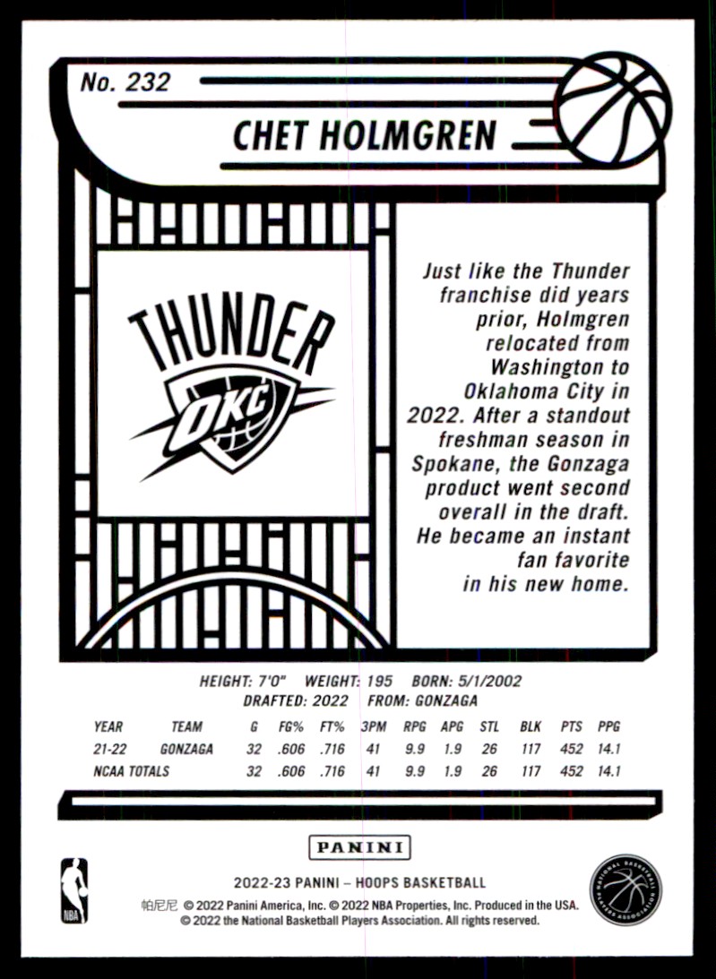 2022-23 Hoops Chet Holmgren #232 card back image