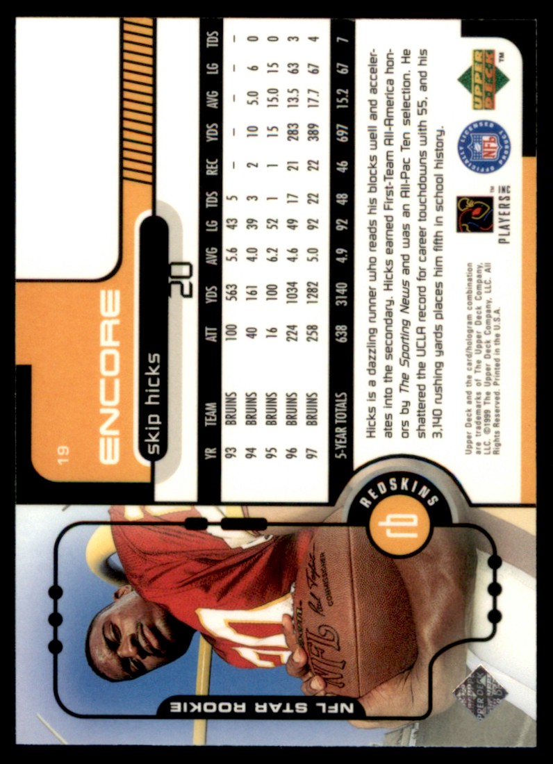 1998 Upper Deck Encore Skip Hicks #19 card back image