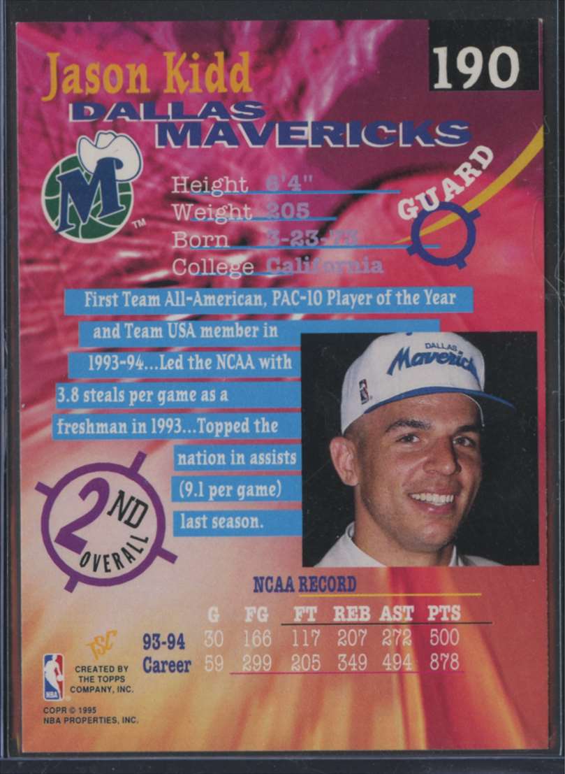 1994-95 TOPPS STADIUM CLUB NBA FINALS JASON KIDD RC DALLAS ...