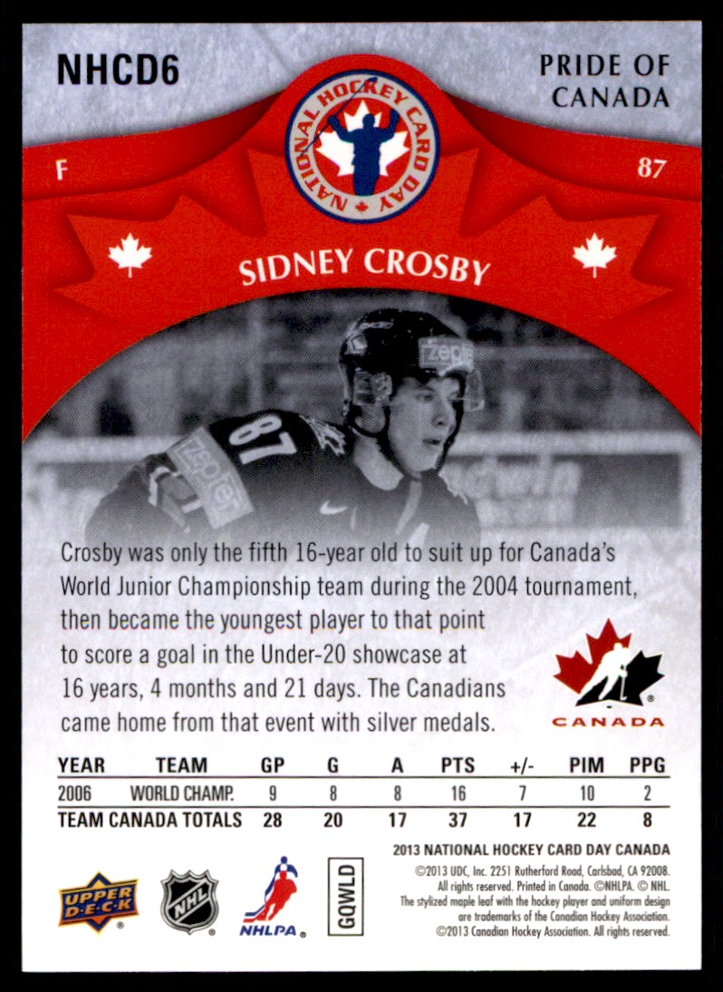 2012-13 Upper Deck National Hockey Card Day Canada Sidney Crosby #NHCD6 card back image