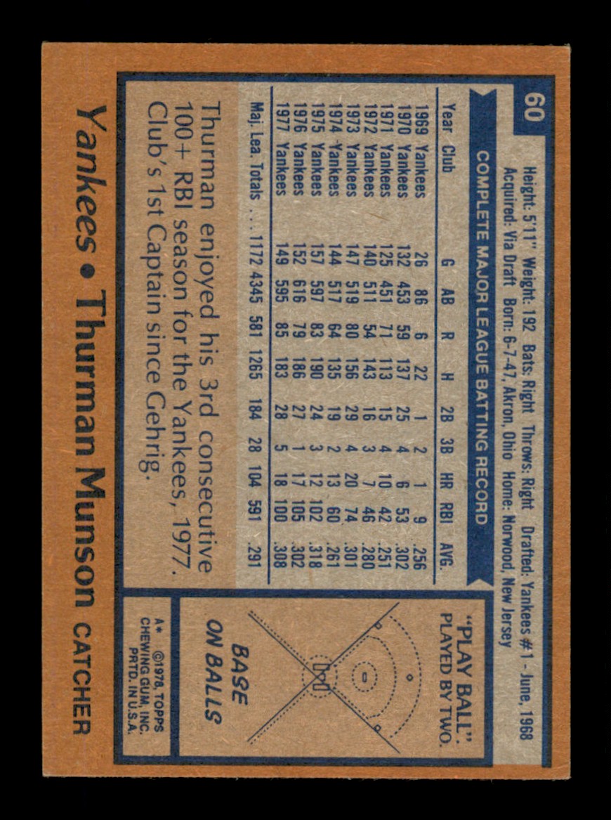 Topps Baseball #1-250 1978 - TÚ ELIGES - Completa tu conjunto - Imagen 120 de 499