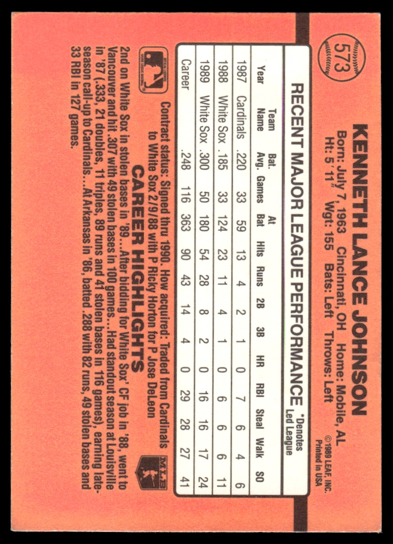 1990 Donruss Lance Johnson #573 card back image