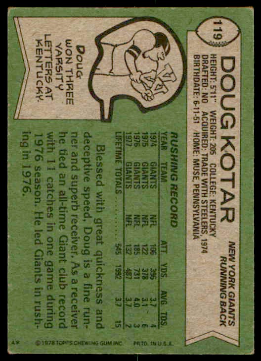 1978 Topps Doug Kotar #119 card back image