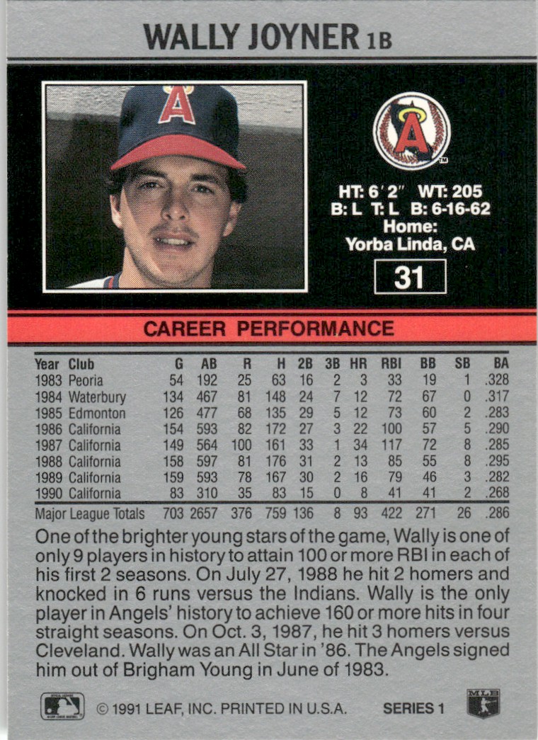 1991 Leaf Major League MLB Baseball Wally Joyner #31 card back image