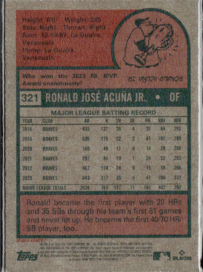 2024 Topps Heritage Ronald Acuna Jr. #321 card back image