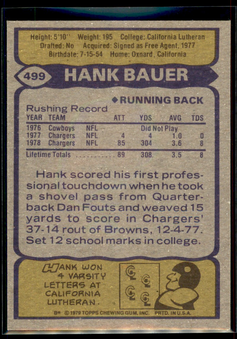 1979 Topps Hank Bauer San Diego Chargers RC #499 | eBay