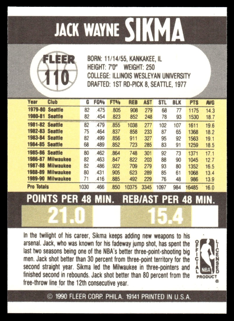 1990-91 Fleer Jack Sikma #110 card back image