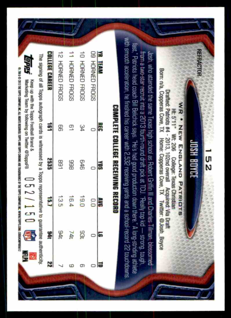 2013 Topps Chrome Josh Boyce card back image