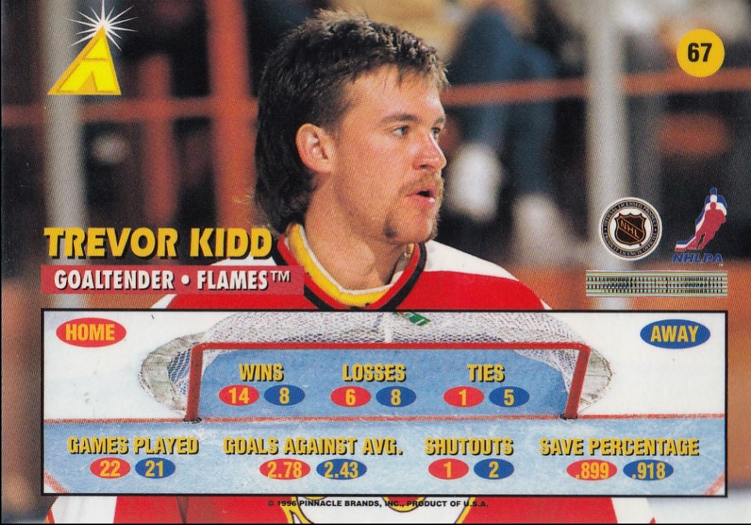 1995-96 Pinnacle Zenith Trevor Kidd Calgary Flames #67 | eBay