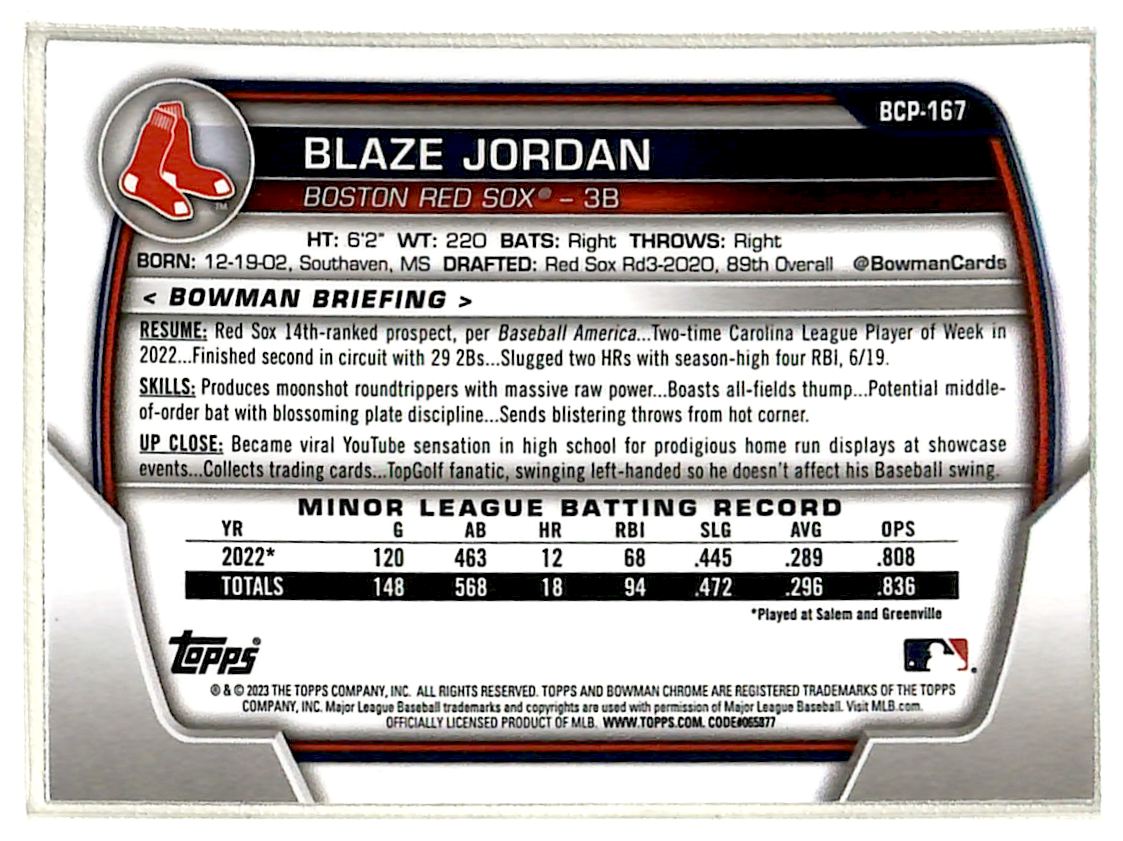 2023 Bowman Chrome Prospects Blaze Jordan #BCP-167 card back image