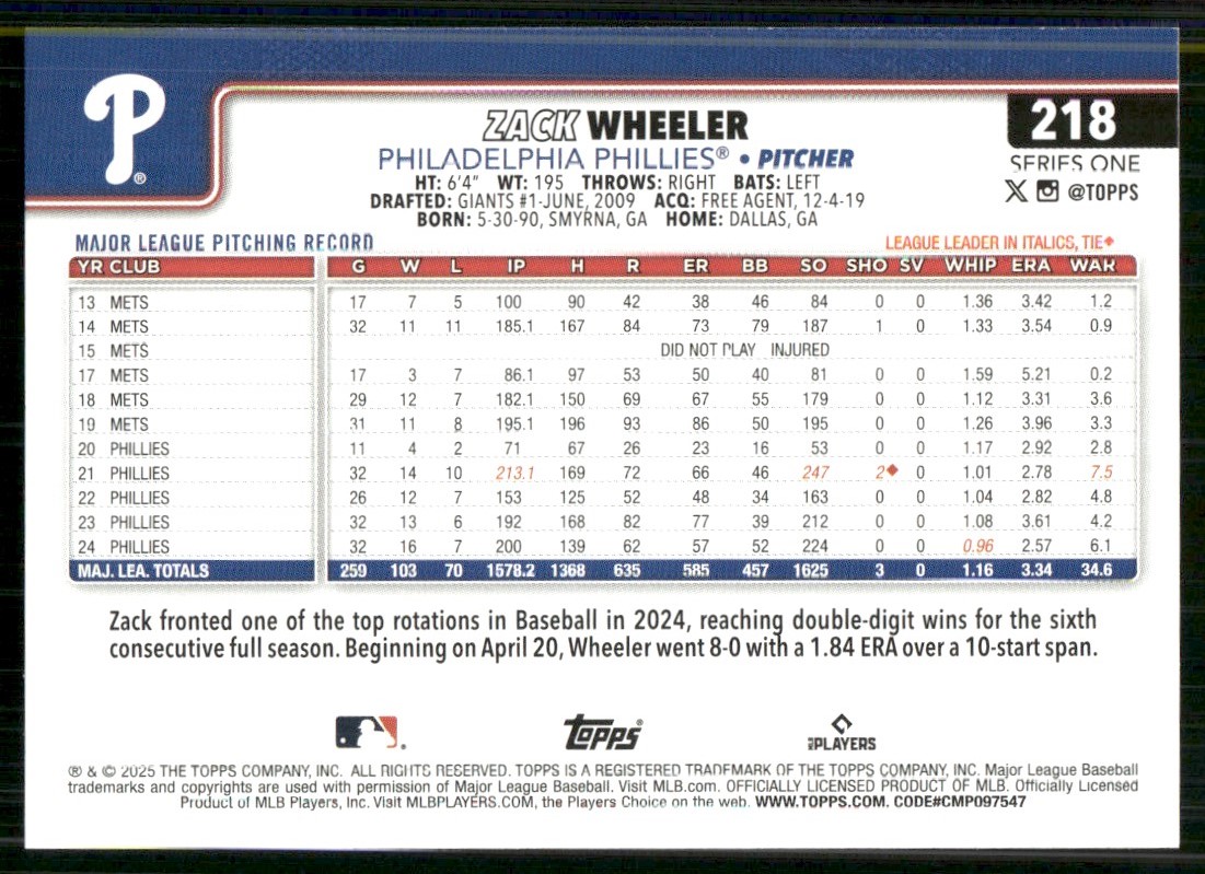 2025 Topps Zack Wheeler #218 card back image