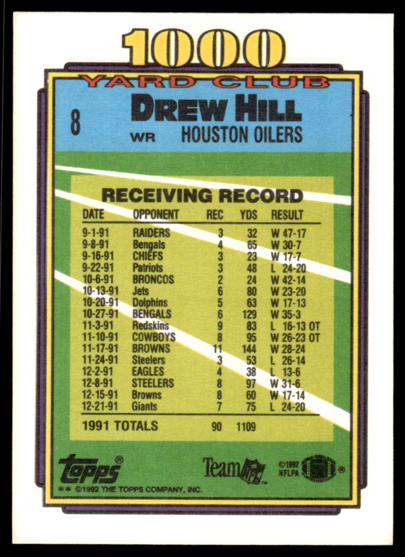 1992 Topps 1000 Yard Club Drew Hill #8 card back image