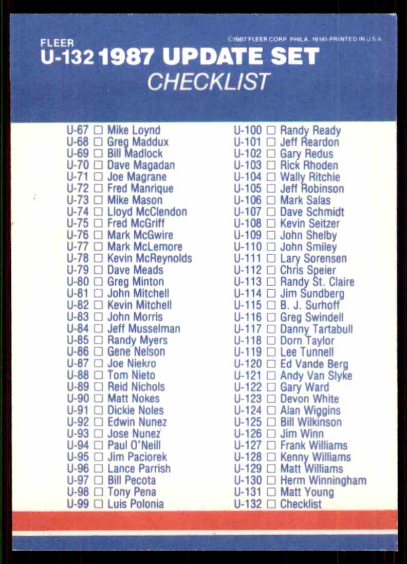 1987 Fleer Update Checklist #U1-U132 #U-132 card back image