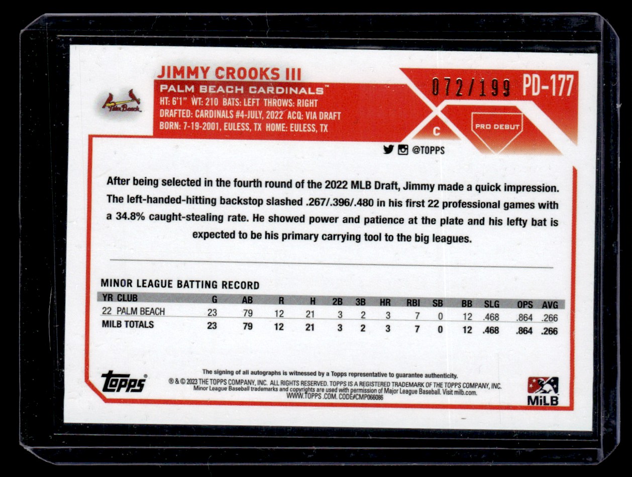 2023 Topps Pro Debut Jimmy Crooks III #PD-177 card back image