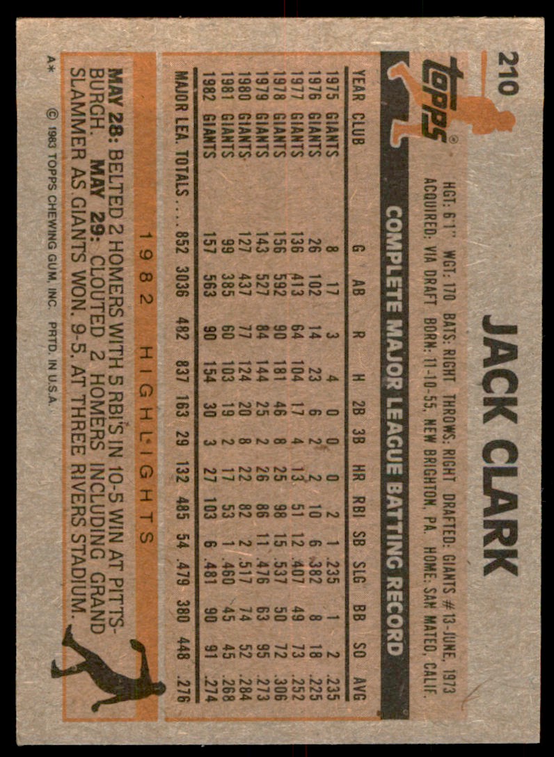 1983 Topps Jack Clark #210 - San Francisco Giants | eBay