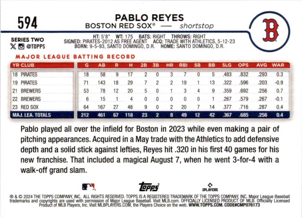 2024 Topps Pable Reyes #594 card back image