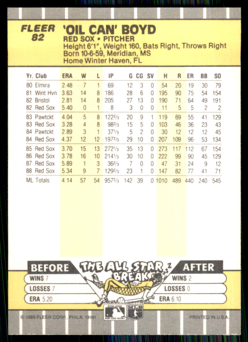 1989 Fleer Oil Can Boyd #82 card back image