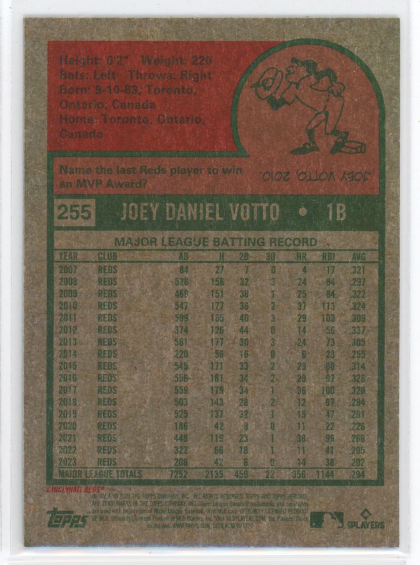 2024 Topps Heritage Blue Sparkle Refractor Joey Votto