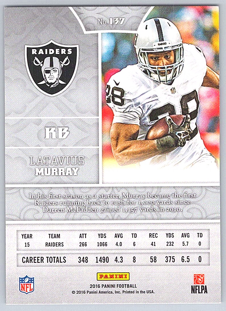 2015 Panini Contenders Latavius Murray #8 card back image
