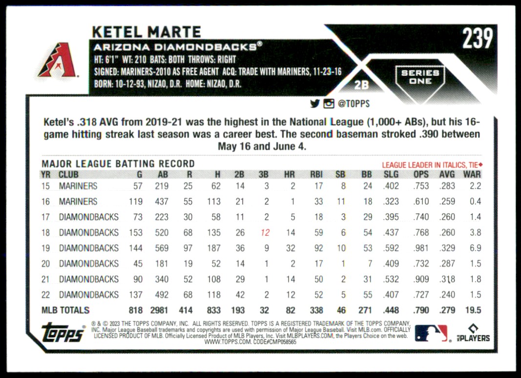 MLB Arizona Diamondbacks Ketel Marte Nike Official Alternate