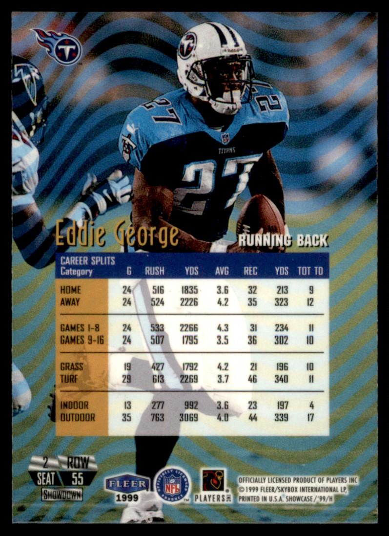 1999 Flair Showcase Eddie George #55 card back image