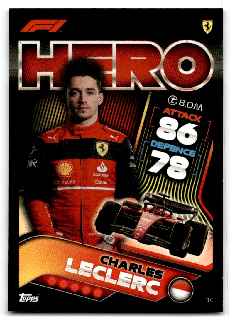タイムセール　 Leclerc Topps f1 ルクレール サイン カード CHARLES LECLERC SIGNED F1 TOPPS FLAGSHIP RELIC 2022 TRADING