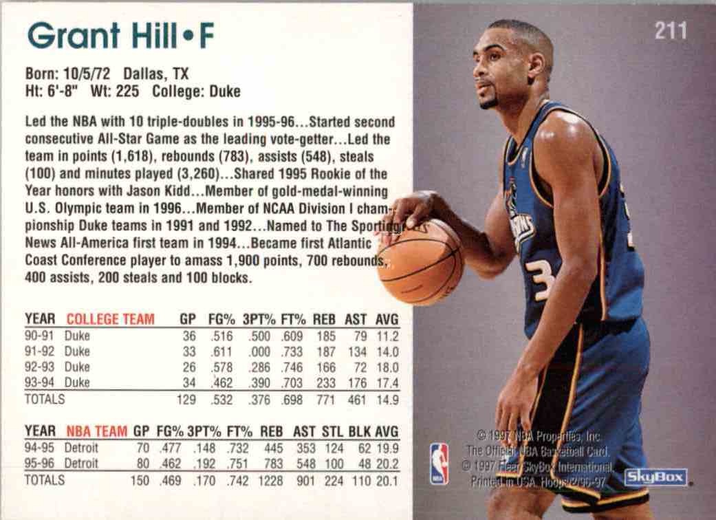 1997-98 Skybox NBA Hoops Grant Hill #211 on Kronozio