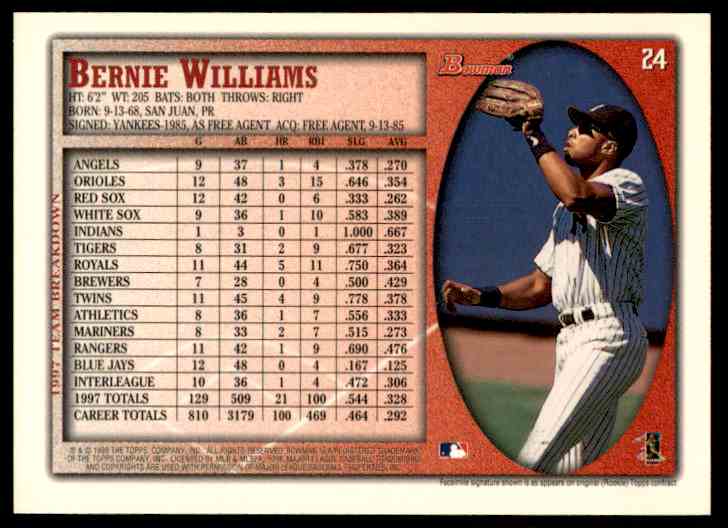 M▽エリザベス・オニール・ヴァーナー (37889) 1998 Bowman Bernie Williams Yankees #24 *Noles2148* Cs 10=Fs | eBay