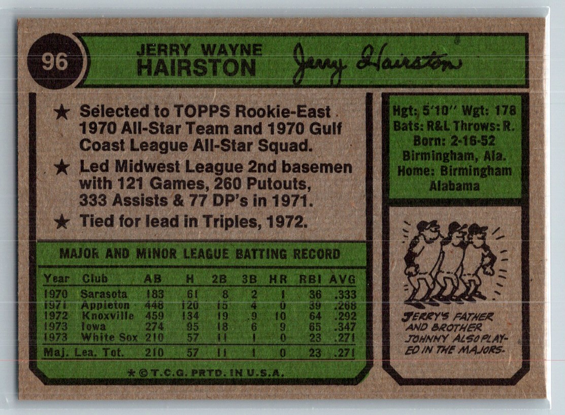 1974 Topps Jerry Hairston #96 card back image