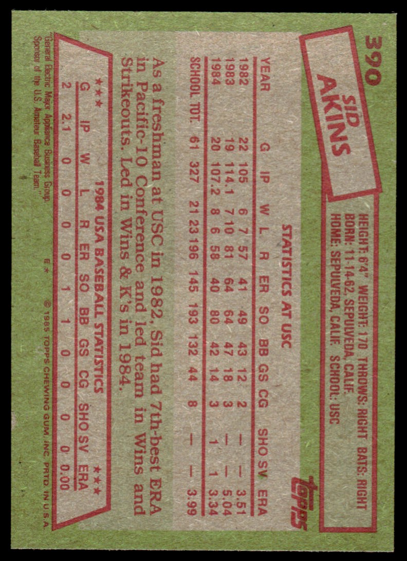 1985 Topps Sid Akins #390 card back image