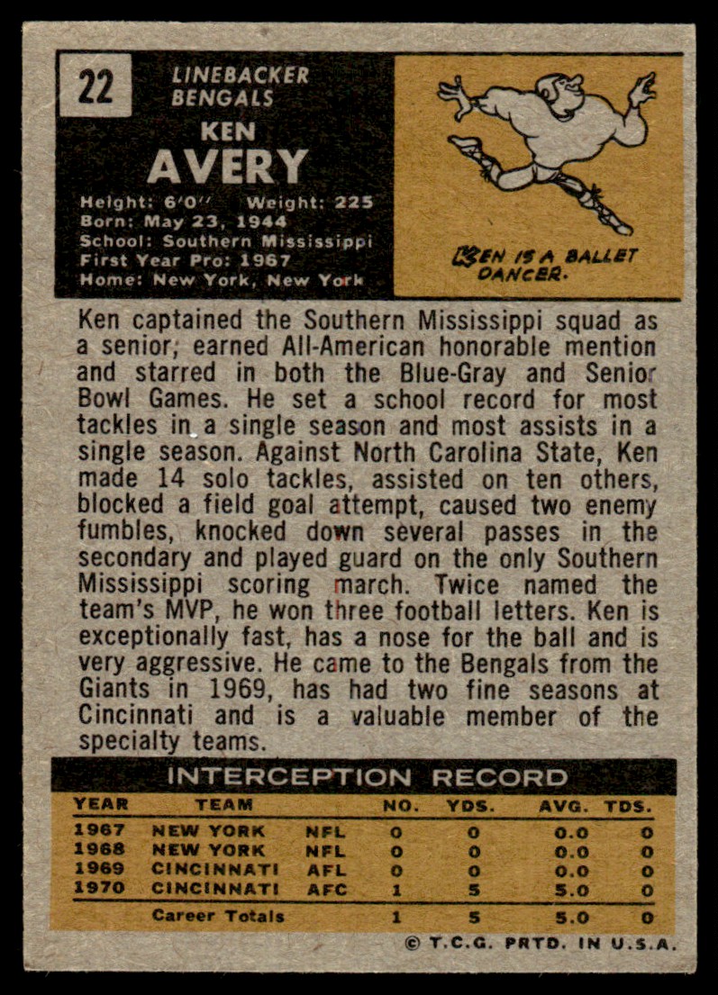 1971 Topps Ken Avery #22 card back image