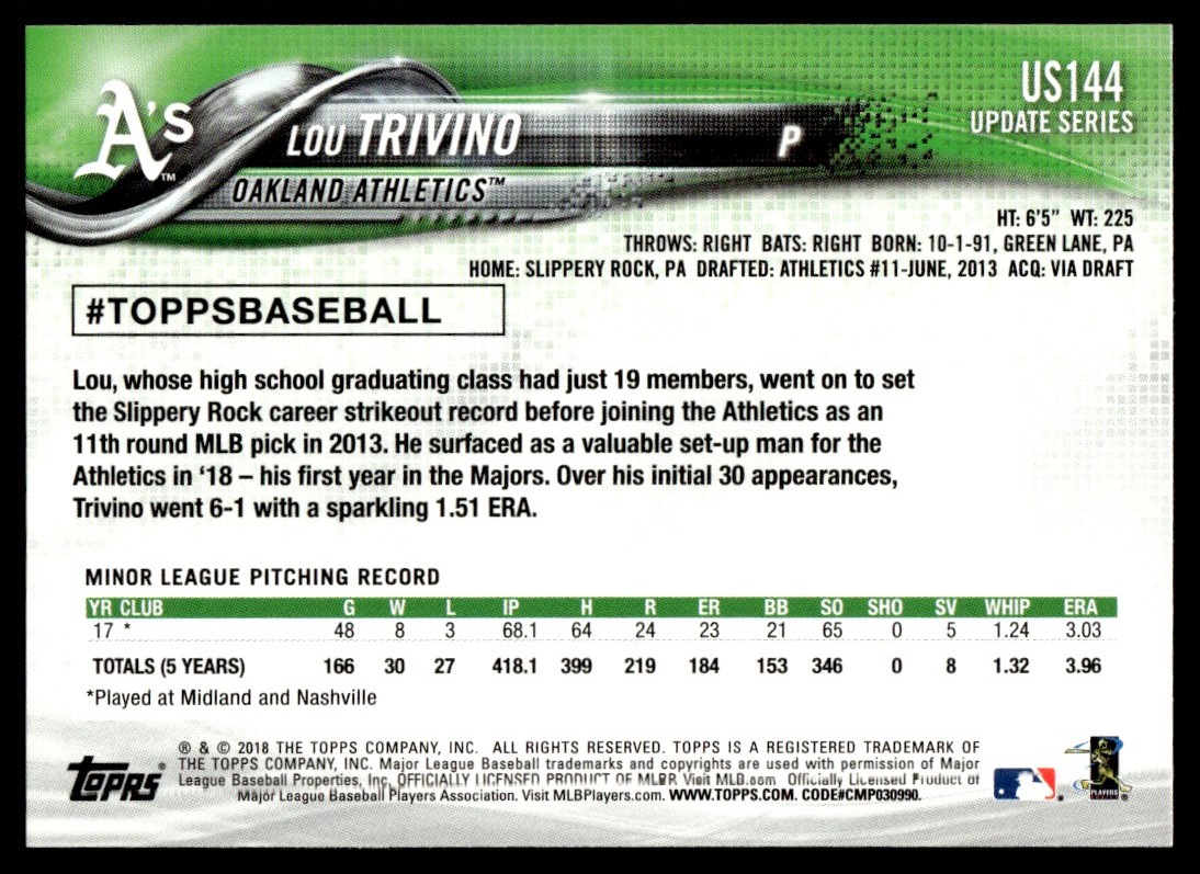 2018 Topps Update Lou Trivino #US144 card back image
