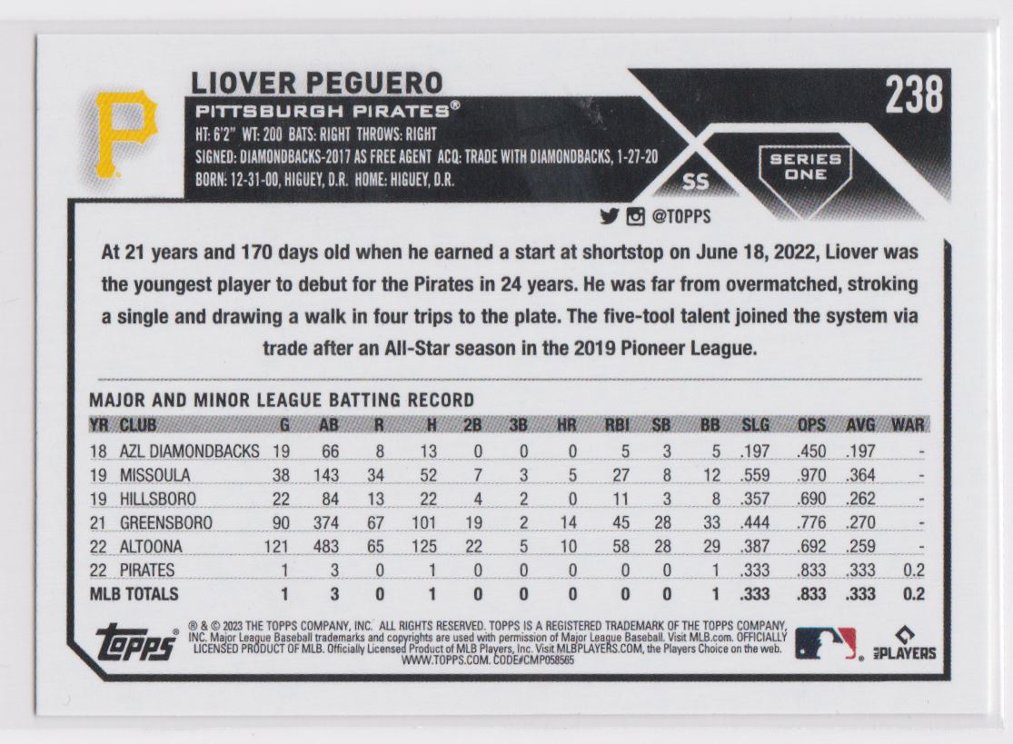 2023 Topps Liover Peguero #238 card back image