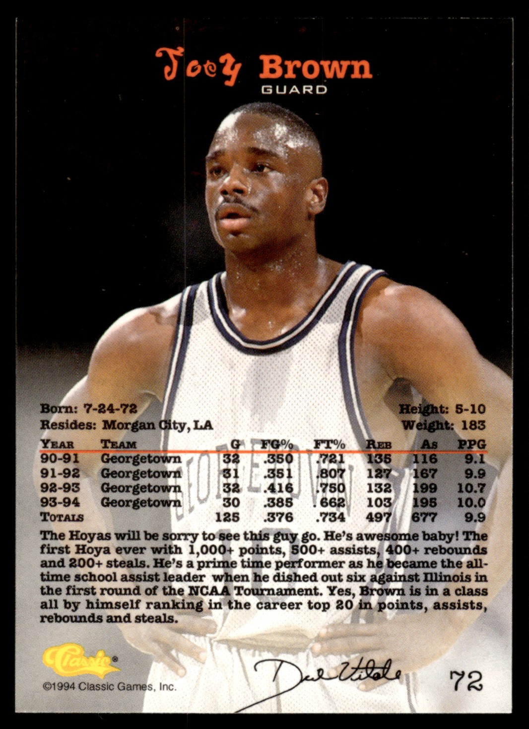 1994-95 Classic Draft #72 Joey Brown Georgetown Hoyas | eBay