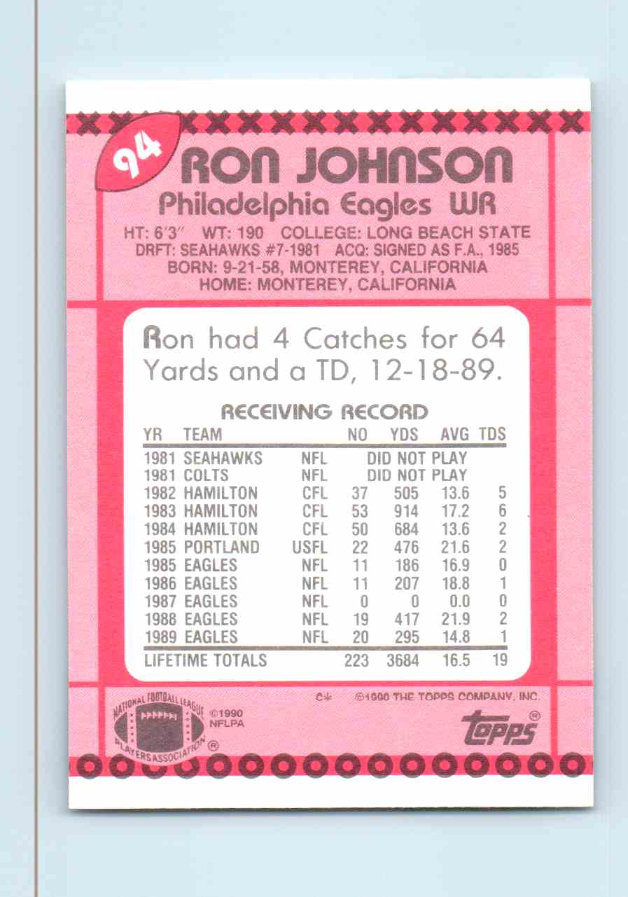 1990 Topps Collector's Edition **Tiffany** Ron Johnson #94 card back image