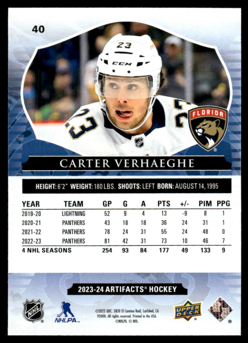 2023-24 Upper Deck Artifacts Carter Verhaeghe #40 card back image