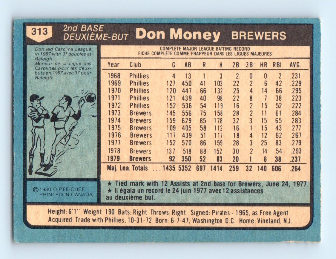 1980 O-Pee-Chee Don Money #313 card back image