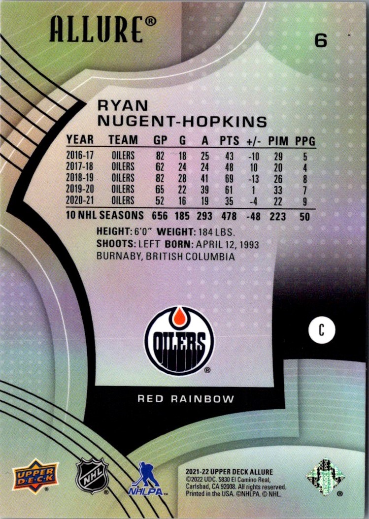2021-22 Upper Deck Allure Red Rainbow Ryan Nugent-Hopkins #6 card back image
